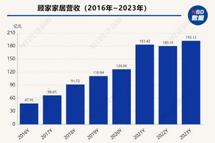 米克尔谈马夏尔：进攻端表现不好，防守踢对手两脚也行啊